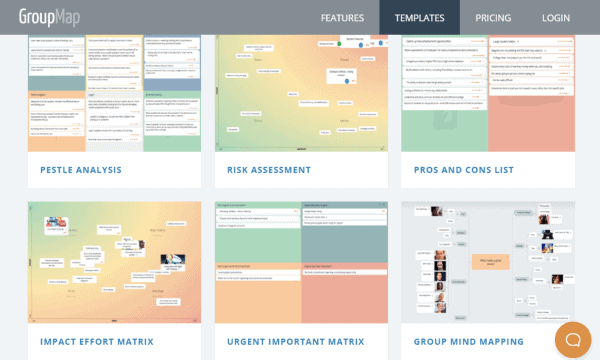 online brainstorm tool groupmap